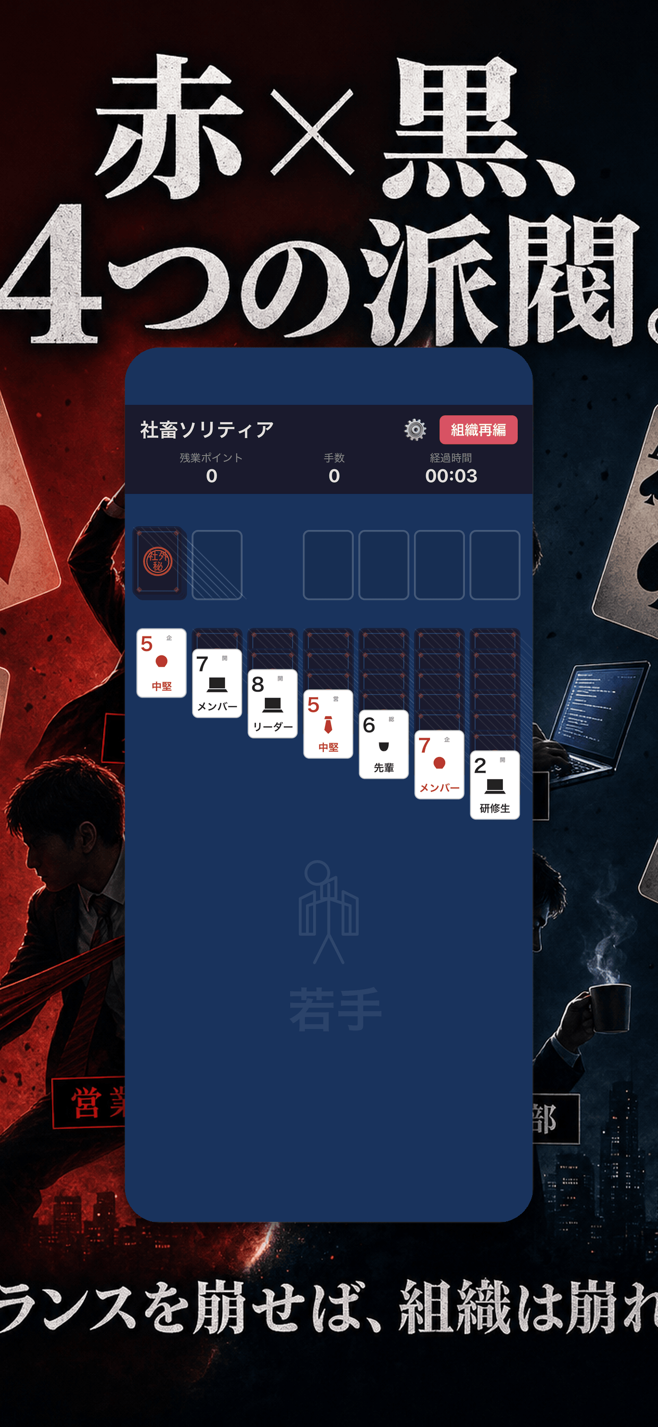 4 部署 × 13 役職のカード構成